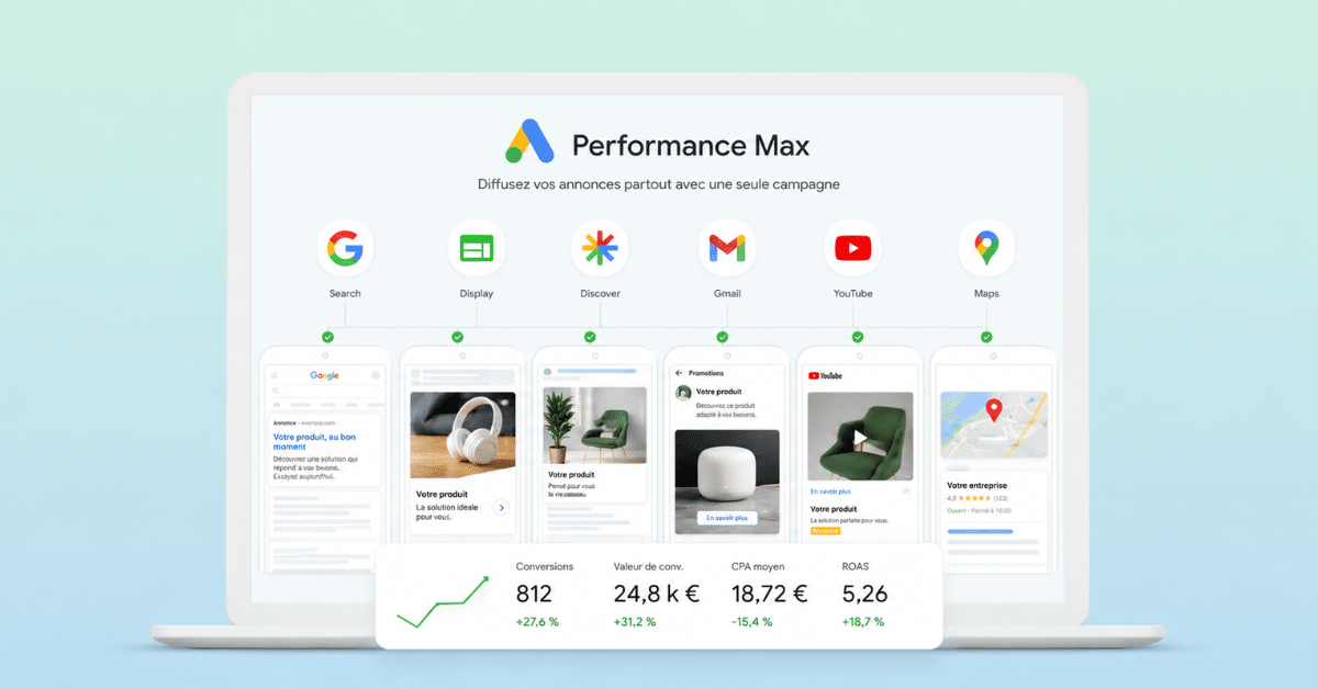 google-performance-max google performance max