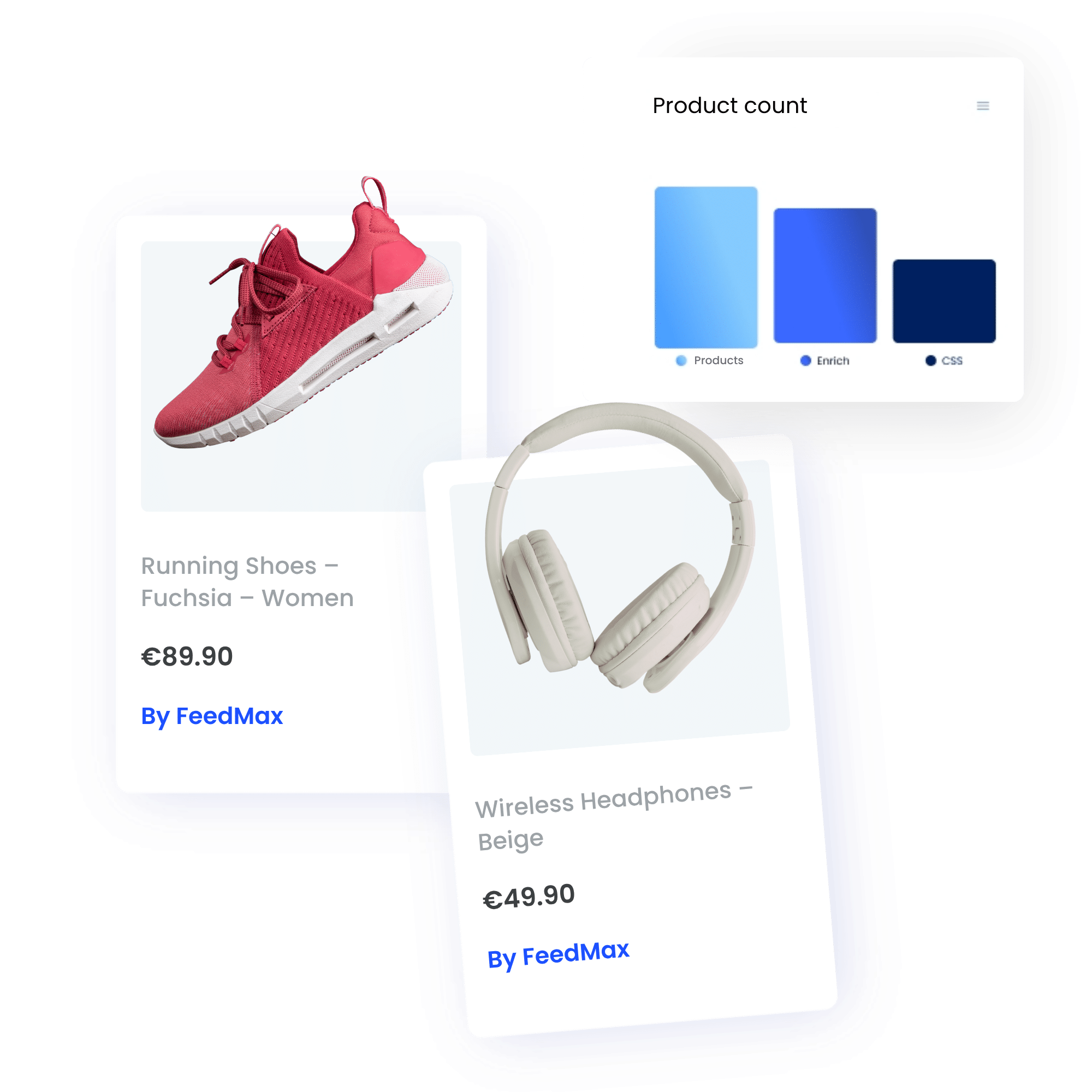 FeedMax-Google-Shopping Solution