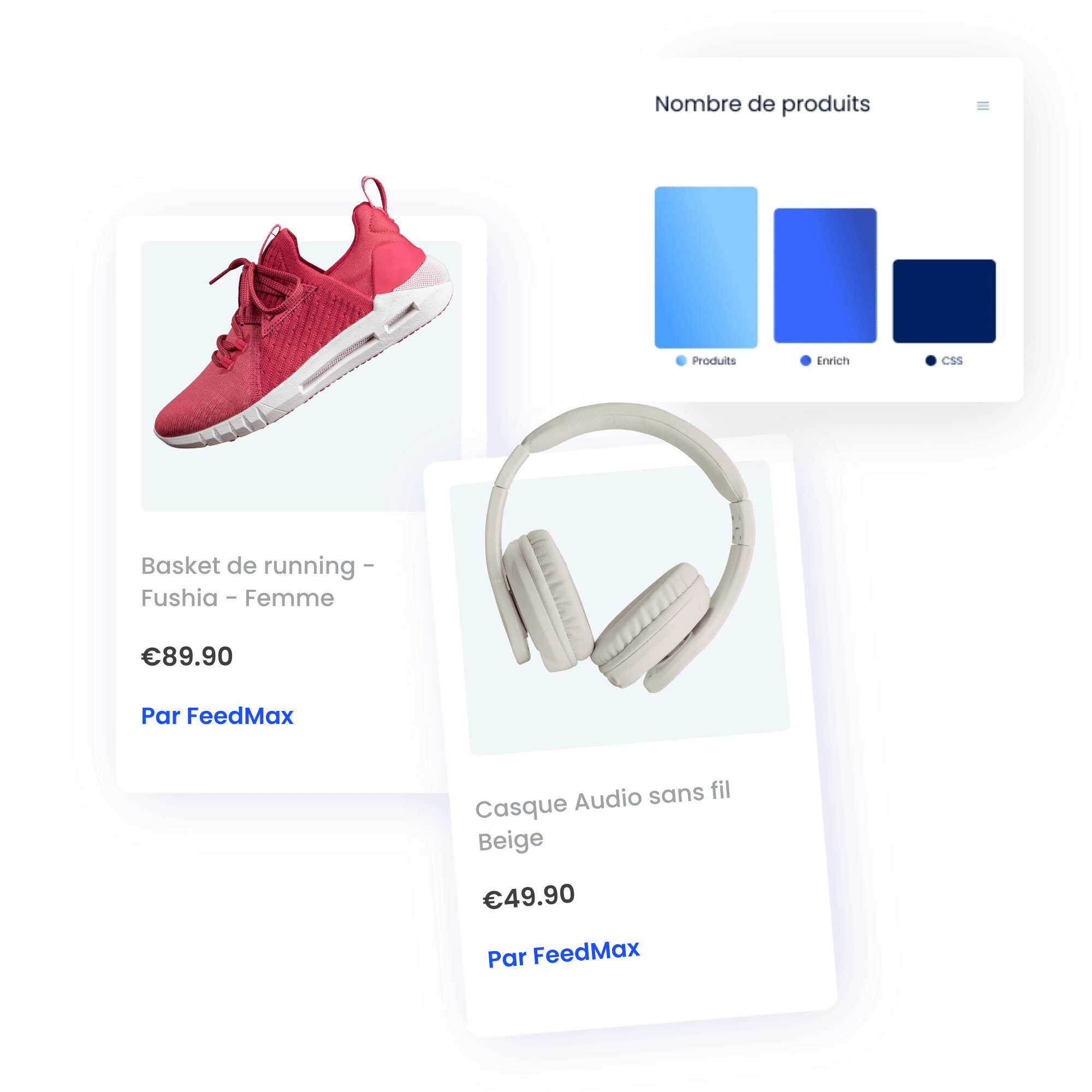 Optimisation-google-shopping Solution