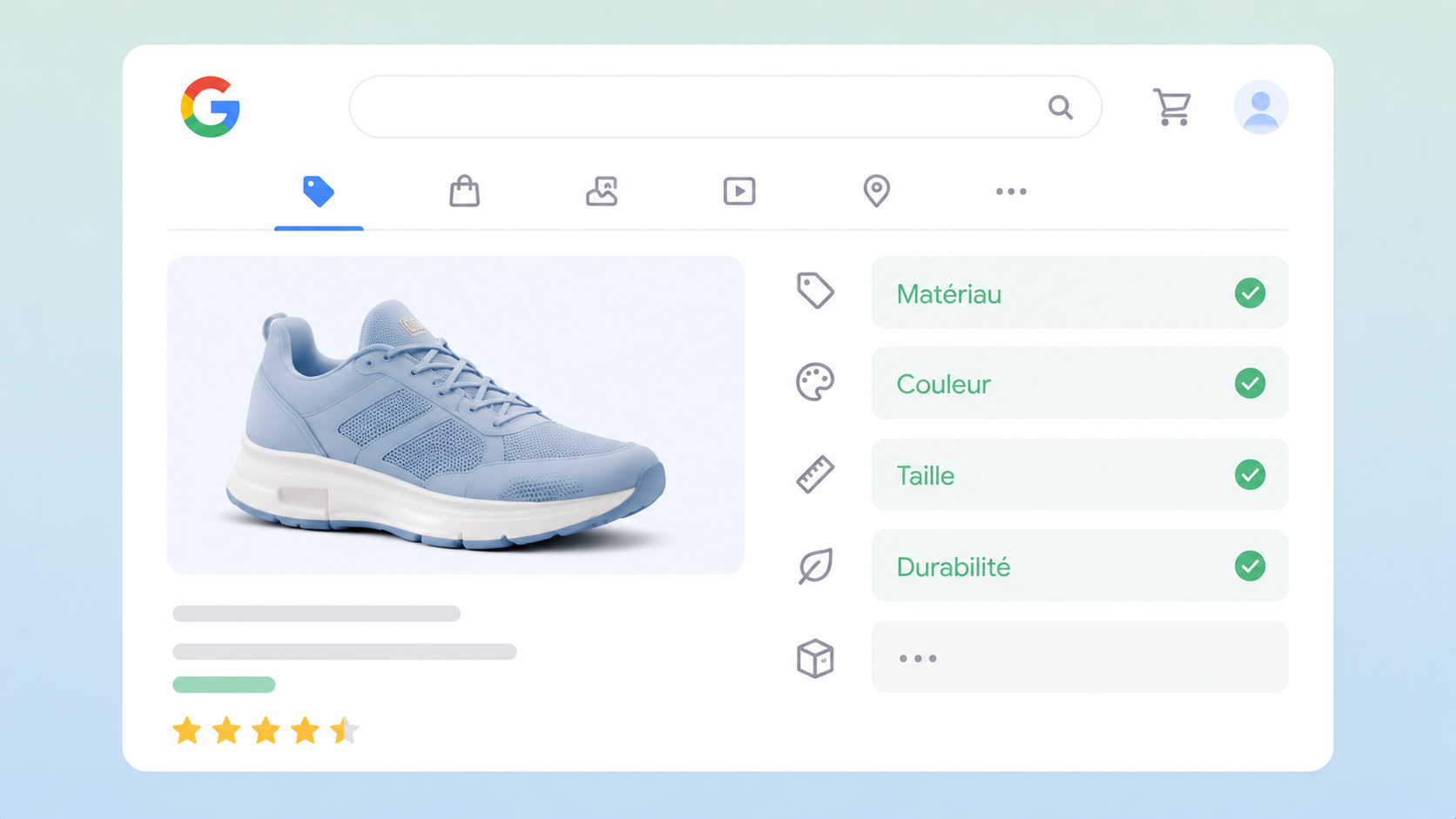google performance max